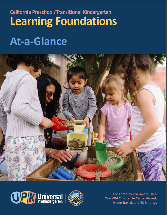 learning foundations at a glance