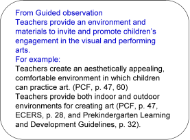 guided observation