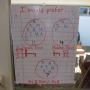 children's drawing