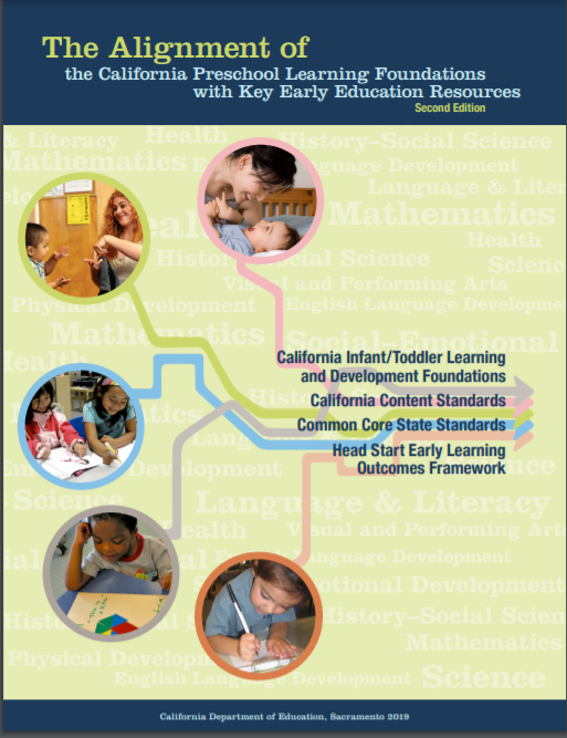 The Alignment of the California Preschool Learning Foundations with Key Early Education Resources